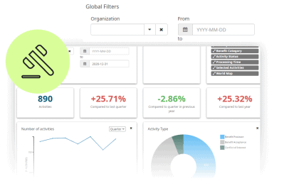 Risk Assessment Dashboard Risk Assessment Dashboard