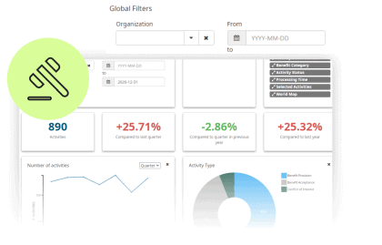 Risk Assessment Dashboard