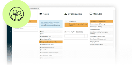 Integrated roles and rights administration