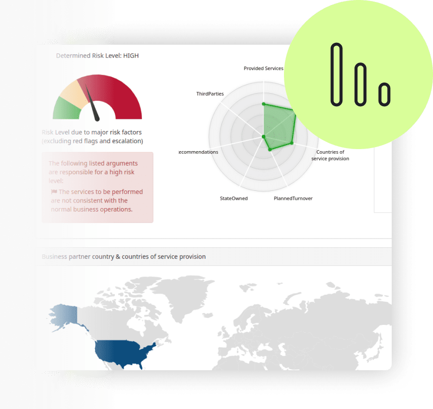 Third party risk scenarios and mitigation Third party risk scenarios and mitigation