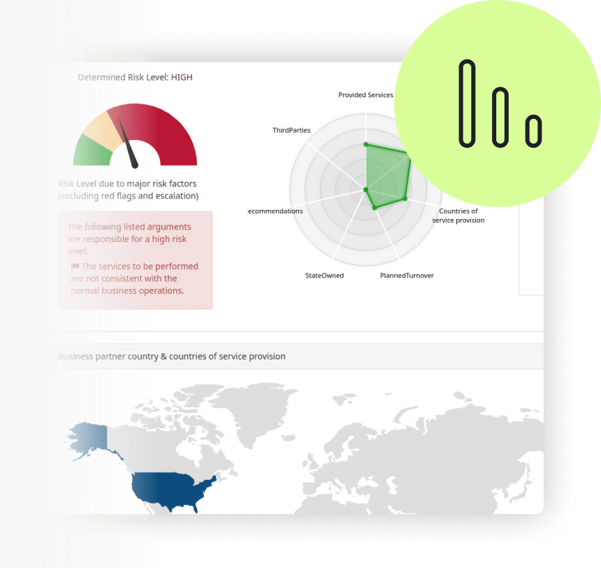 Third party risk scenarios and mitigation