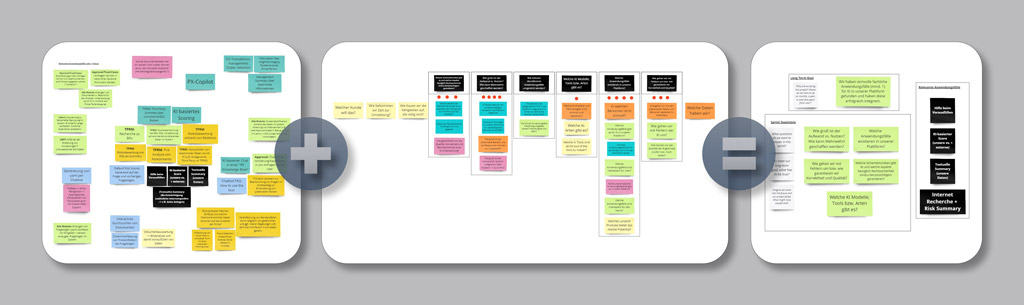 Mehr erfahren, wie ein Design Sprint dabei hilft, Compliance-Prozesse mit KI zu unterstützen.